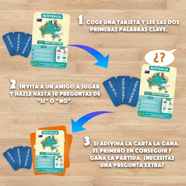 ADIVINA EN 10: PAISES DEL MUNDO - Image 4